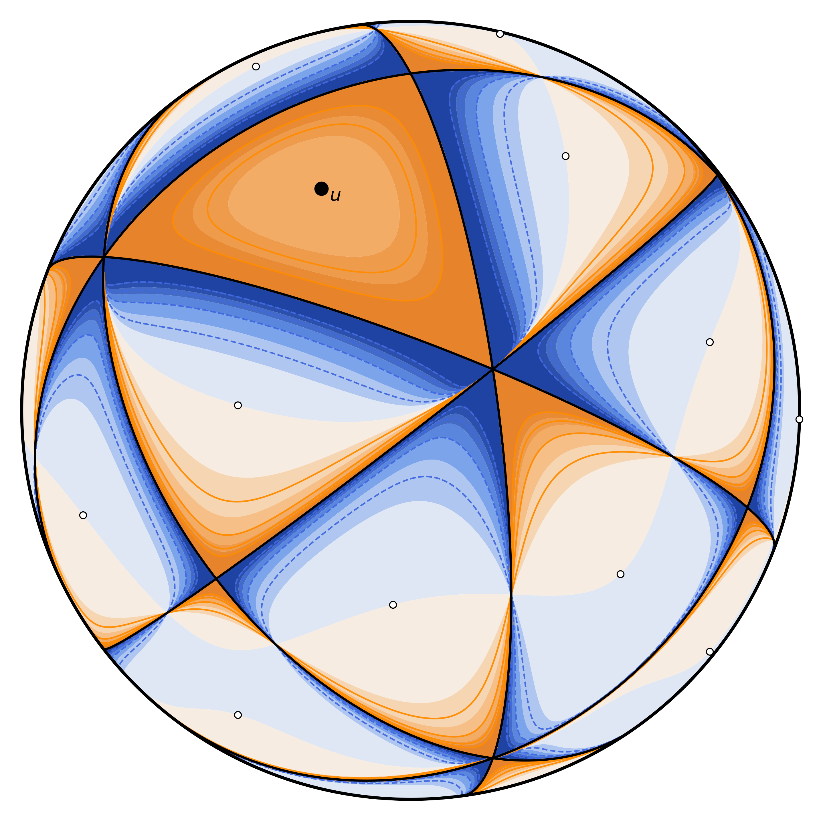 Level sets of an Aomoto interpolation function for the A3 Coxeter arrangement